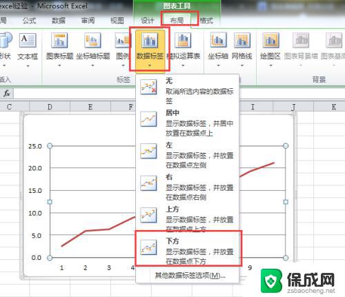 图标怎么显示数值 如何在图表中显示数字标签