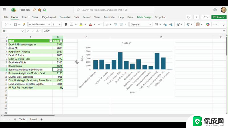 微软升级网页版Excel，新增数据源刷新功能，助力数据处理更高效