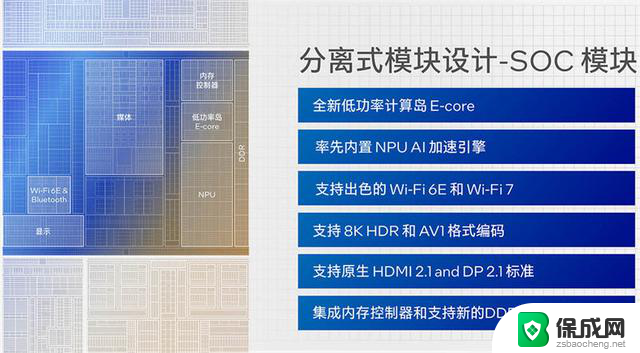 13代升级到1代，酷睿移动版改名，酷睿Ultra CPU性能天梯图解析