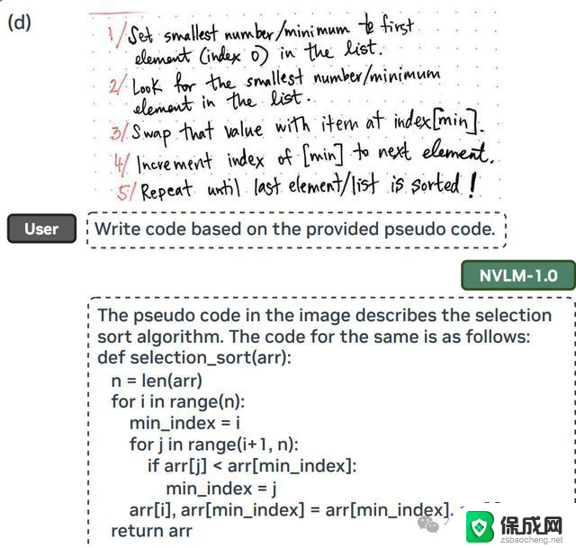 英伟达开源NVLM 1.0屠榜多模态！纯文本性能不降反升，开启多模态学习新时代