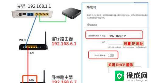 如何用路由器连接另一个路由器 如何用一个路由器连接另一个路由器