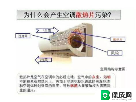 格力空调遥控器锁了怎么办怎么打开 空调遥控被锁住了怎么办