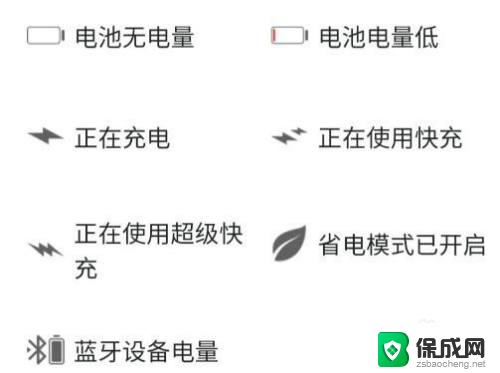 华为状态栏图标详解 华为手机状态栏图标含义解析
