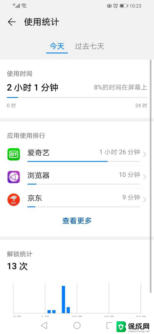 怎么看手机解锁记录 华为手机每天解锁次数怎么查看
