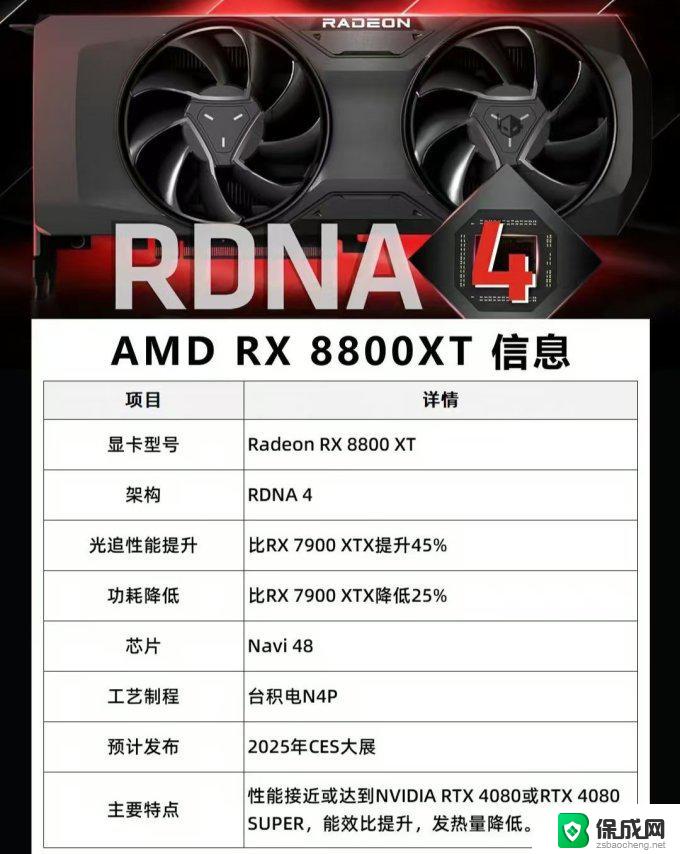 RX 9060 XT 16G vs RTX 5060 Ti 16G：性价比之王究竟是谁？