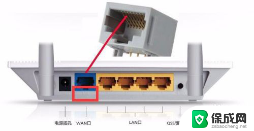 wifi怎么插网线 无线路由器如何插网线