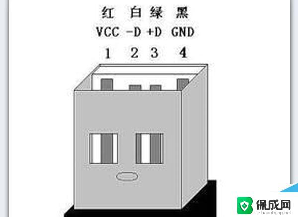 电脑上的usb口能充电吗 电脑USB充电提速的方法