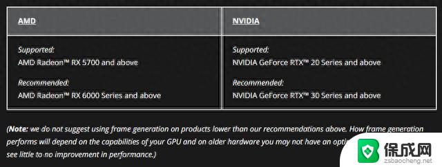 AMD明日正式推出FSR 3：首发支持Forspoken