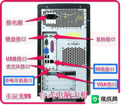 电脑主机和电视机连接线怎么连接 电脑主机与电视机的无线连接方法