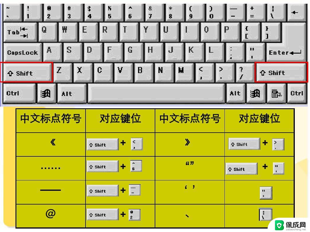 电脑符号怎么输入 Word中√符号怎么打