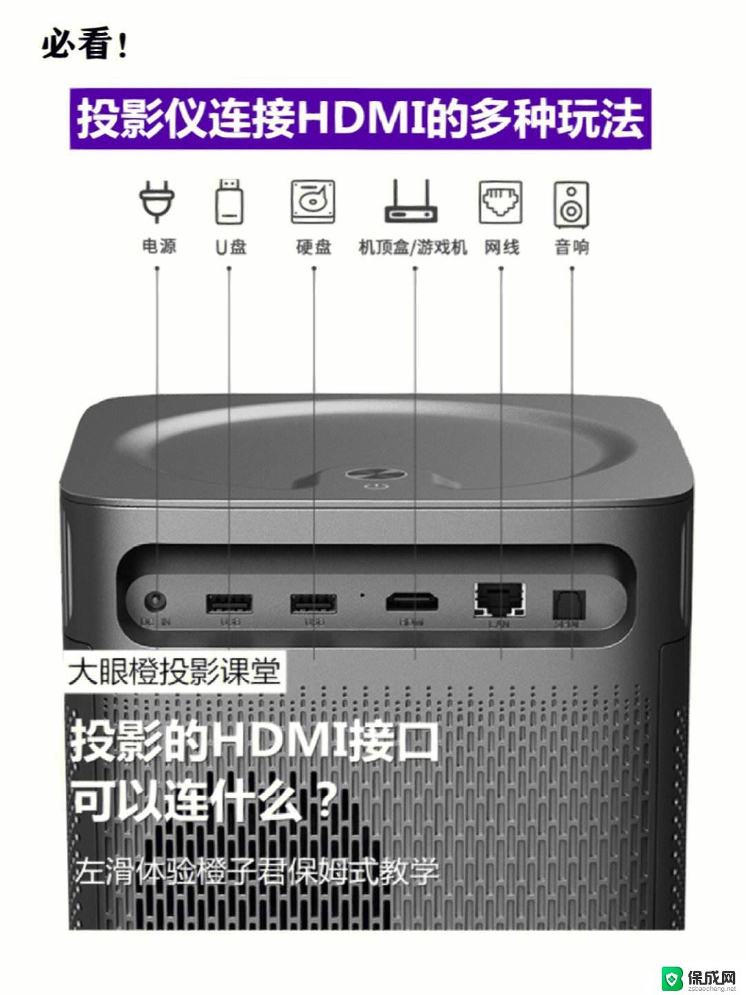 win10怎么连接投影仪hdmi 电脑投影仪连接教程