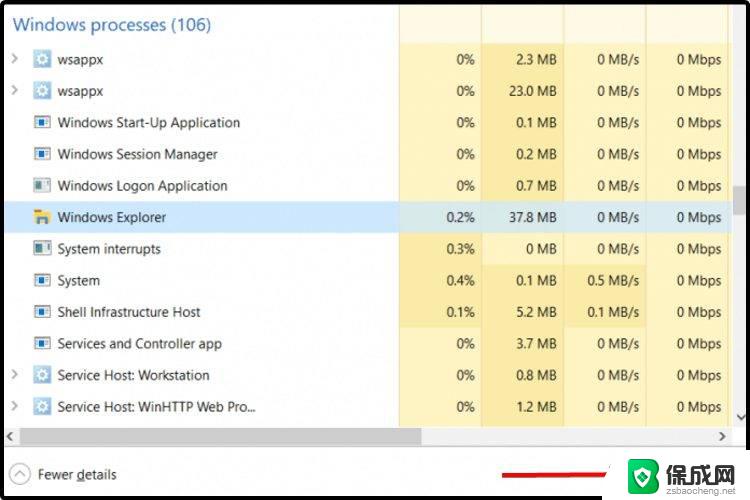 win11开始菜单点的没反应 Windows11开始菜单点击无效怎么办