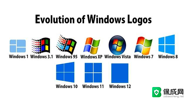 揭秘微软5000万行代码背后的3个真相，为何没有人去逆向Windows？