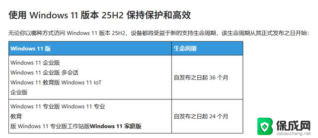 微软发布Windows 11 25H2最新预览版，ISO镜像即将上线