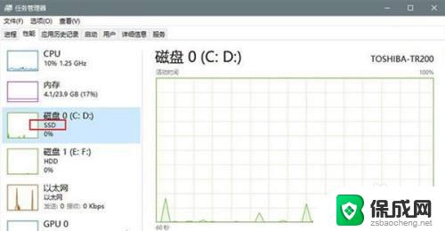 win10哪个版本玩游戏流畅 win10游戏最流畅的版本是哪个